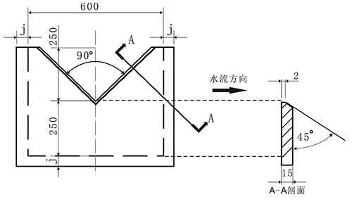 明渠流量計三角堰