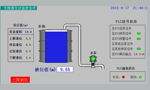 分體式超聲波液位計控制器