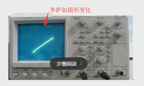 換能器在超聲波測聲速中的作用